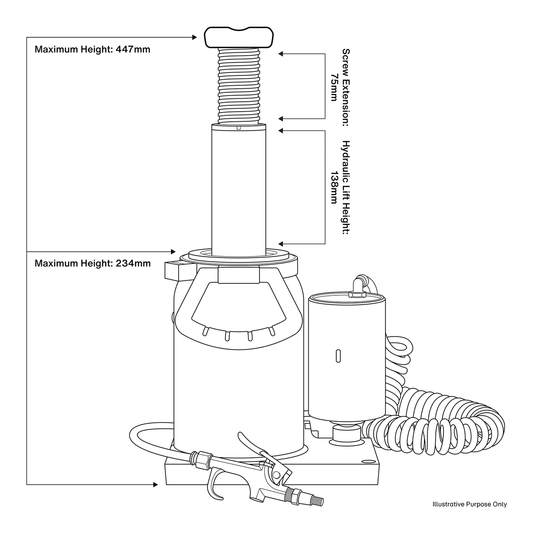 Bottle Jack 20 Tonne Manual/Air Hydraulic