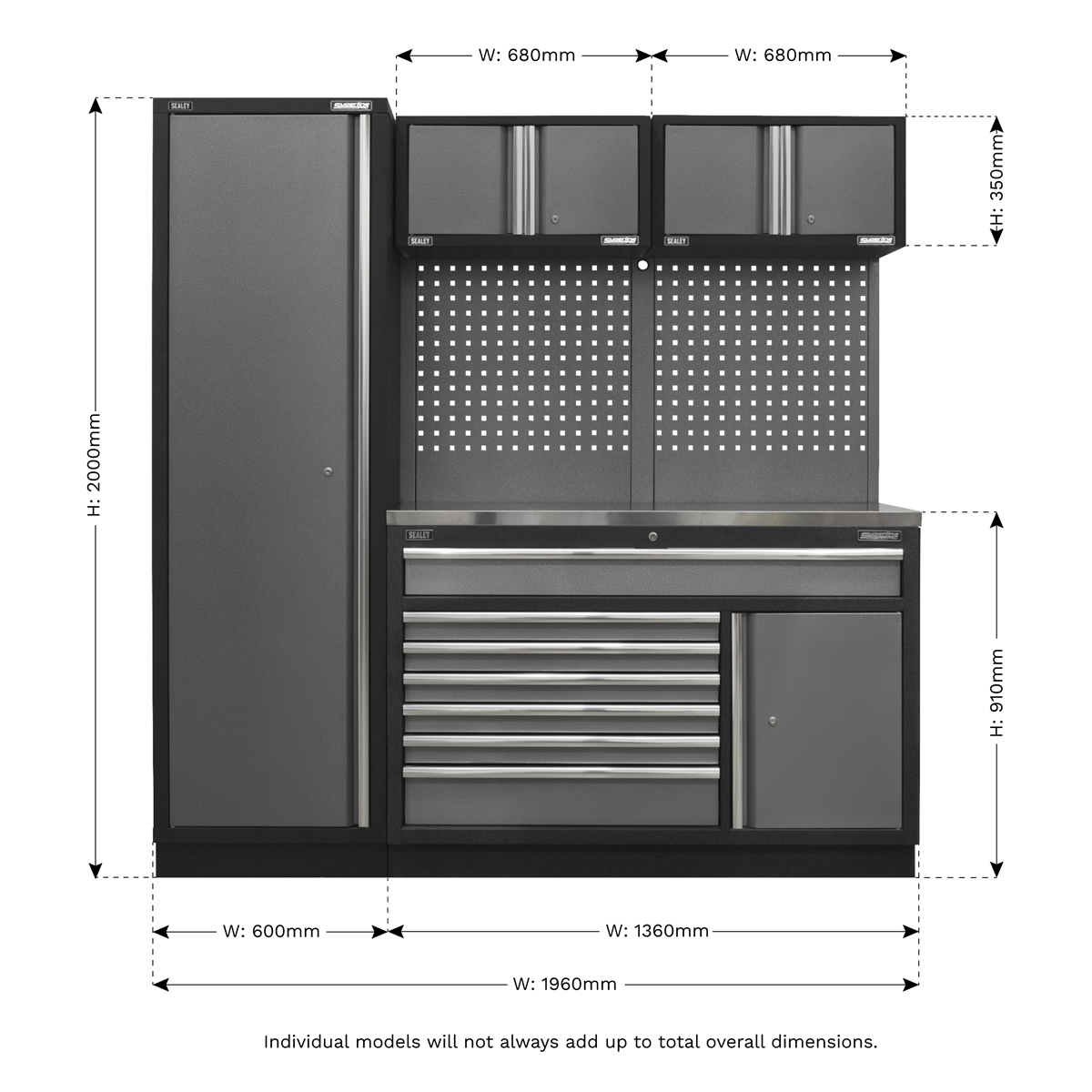 Superline PRO® 1.96m Storage System - Stainless Steel Worktop