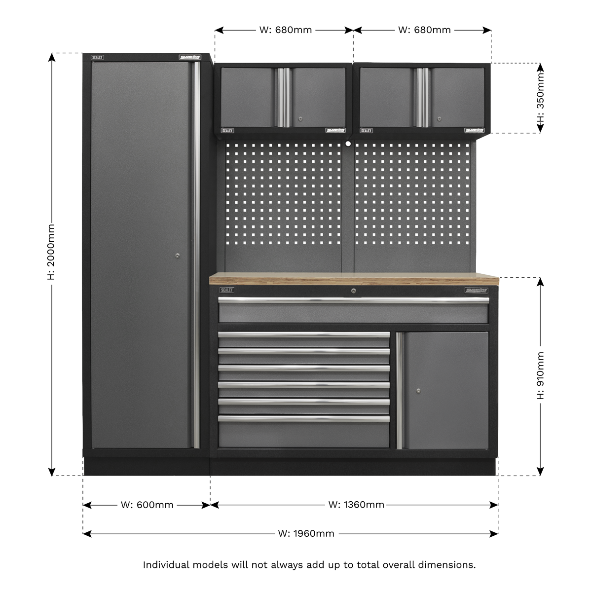 Superline PRO® 1.96m Storage System - Pressed Wood Worktop