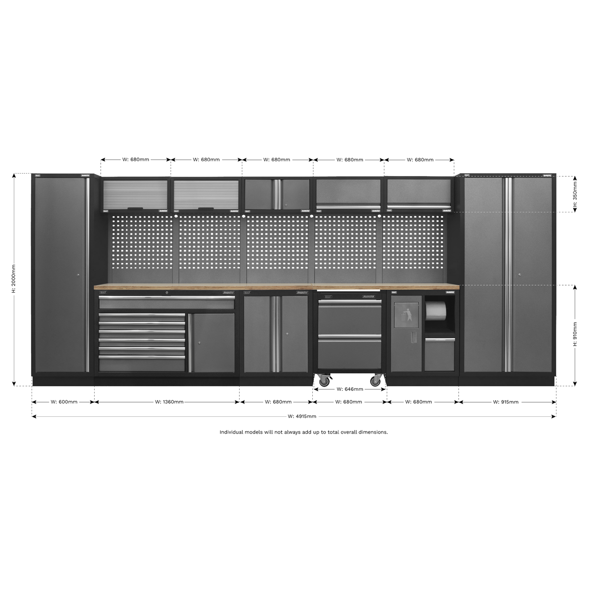 Superline PRO® 4.9m Storage System - Pressed Wood Worktop