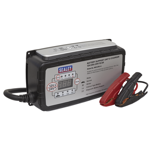 Battery Support Unit & Charger 12V-25A/24V-12.5A