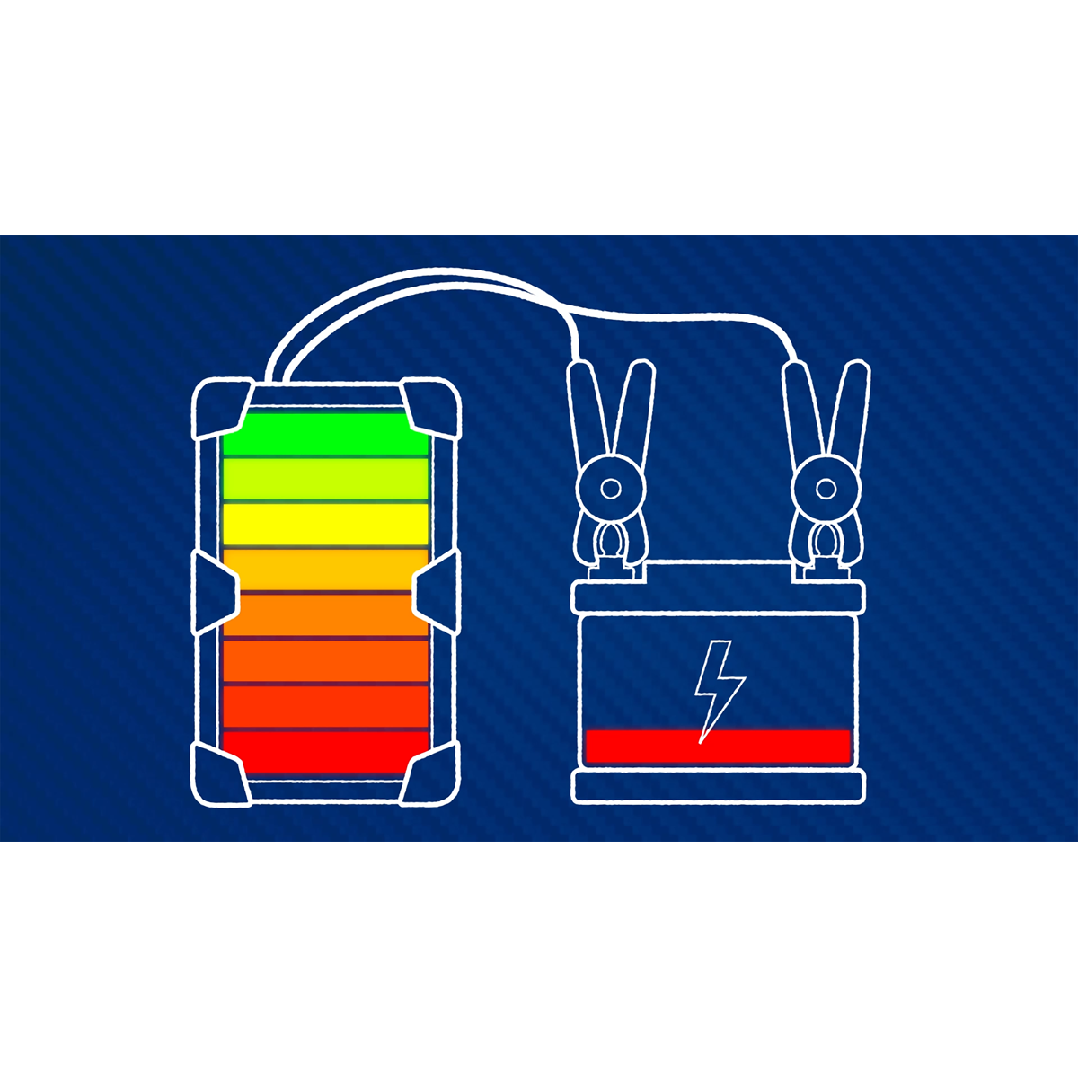 ElectroStart® Batteryless Power Start 1100A 12V