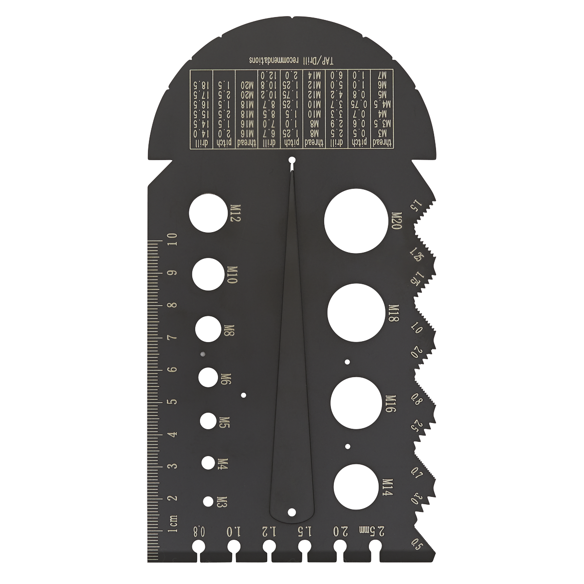 Multi-Gauge - Metric