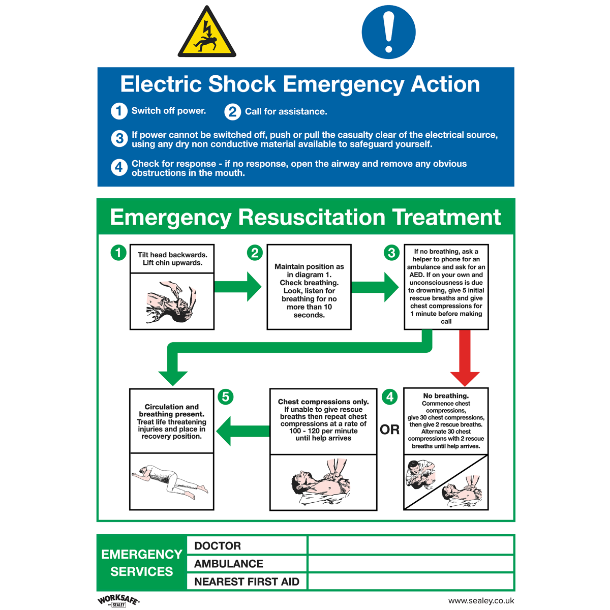 Safe Conditions Safety Sign - Electric Shock Emergency Action - Rigid Plastic - Pack of 10