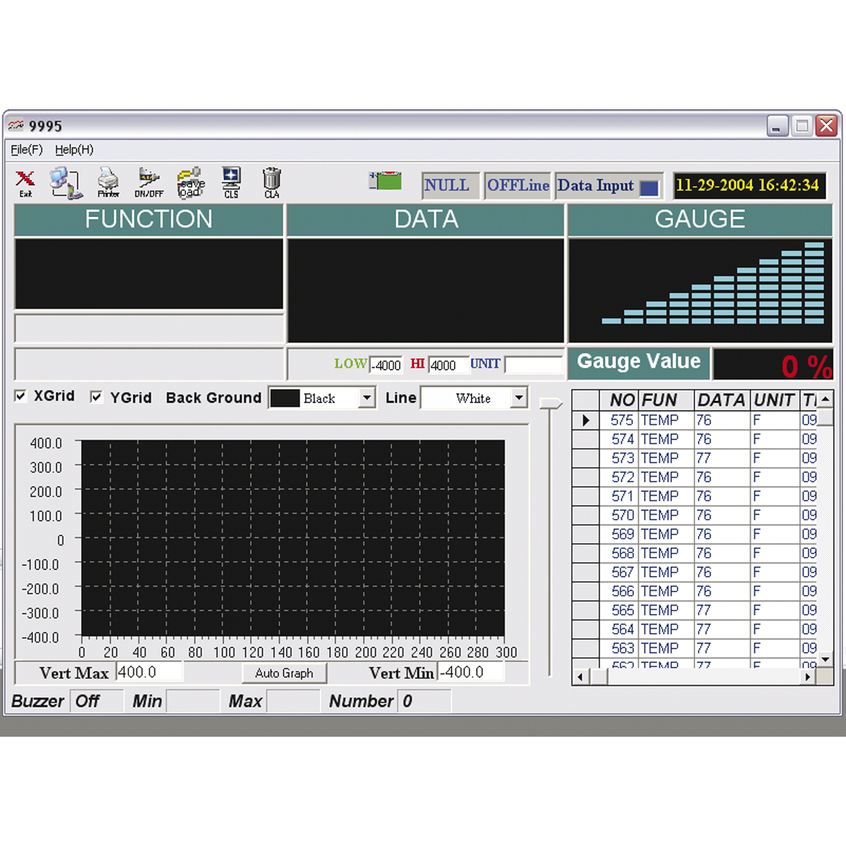 Digital Automotive Multimeter 15-Function Bar Graph/PC Link